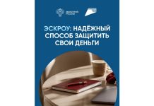 Более 2,3 млн россиян хотели был построить свой дом с использованием ипотеки